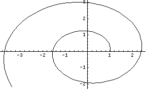 [Graphics:Images/3.1.2_gr_14.gif]