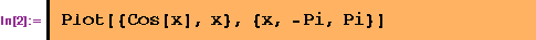 [Graphics:Images/4.1.3_gr_4.gif]