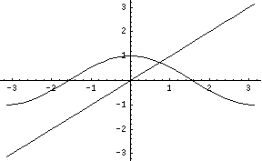 [Graphics:Images/4.1.3_gr_5.gif]