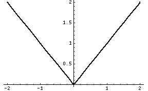 [Graphics:Images/5.1.2_gr_2.gif]