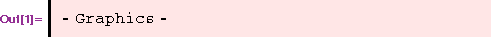[Graphics:Images/5.1.2_gr_3.gif]