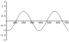 [Graphics:../Images/5.1.3_gr_12.gif]