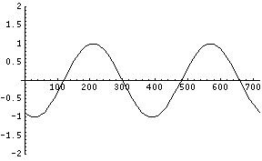 [Graphics:../Images/5.1.3_gr_13.gif]