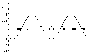 [Graphics:../Images/5.1.3_gr_14.gif]