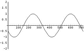 [Graphics:../Images/5.1.3_gr_16.gif]