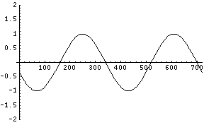 [Graphics:../Images/5.1.3_gr_17.gif]