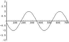 [Graphics:../Images/5.1.3_gr_18.gif]