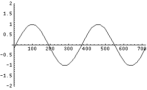 [Graphics:../Images/5.1.3_gr_2.gif]