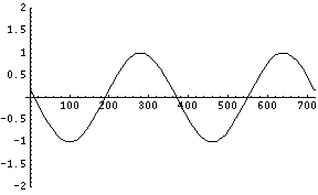 [Graphics:../Images/5.1.3_gr_20.gif]