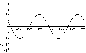 [Graphics:../Images/5.1.3_gr_21.gif]
