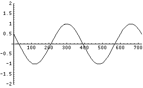 [Graphics:../Images/5.1.3_gr_22.gif]