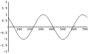 [Graphics:../Images/5.1.3_gr_24.gif]