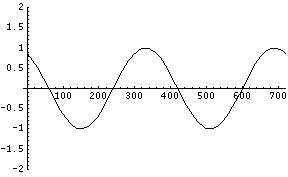 [Graphics:../Images/5.1.3_gr_25.gif]