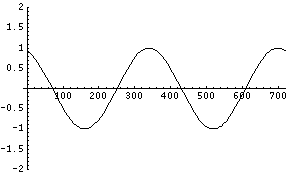 [Graphics:../Images/5.1.3_gr_26.gif]