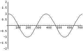 [Graphics:../Images/5.1.3_gr_29.gif]