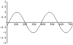 [Graphics:../Images/5.1.3_gr_3.gif]