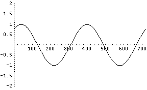 [Graphics:../Images/5.1.3_gr_32.gif]