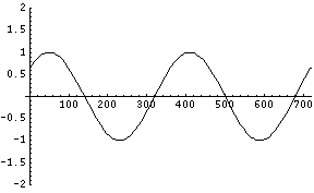[Graphics:../Images/5.1.3_gr_33.gif]