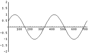 [Graphics:../Images/5.1.3_gr_34.gif]