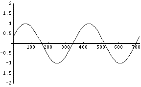 [Graphics:../Images/5.1.3_gr_35.gif]