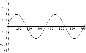 [Graphics:../Images/5.1.3_gr_36.gif]