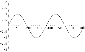 [Graphics:../Images/5.1.3_gr_37.gif]