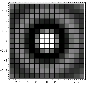 [Graphics:Images/5.1.3_gr_44.gif]