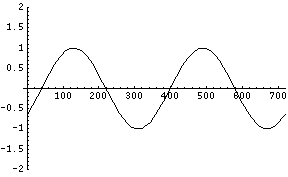 [Graphics:../Images/5.1.3_gr_5.gif]