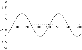 [Graphics:../Images/5.1.3_gr_6.gif]