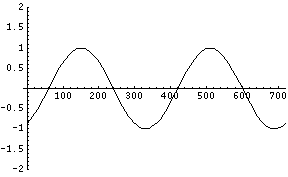 [Graphics:../Images/5.1.3_gr_7.gif]