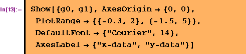[Graphics:Images/5.1.4_gr_17.gif]