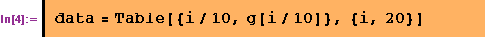 [Graphics:Images/5.1.4_gr_4.gif]