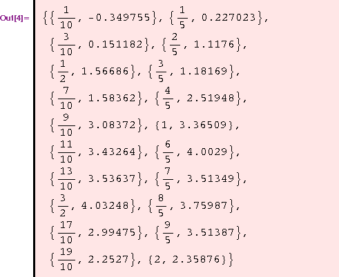 [Graphics:Images/5.1.4_gr_5.gif]