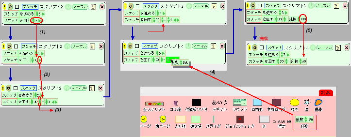 \includegraphics[width=106ex]{worm/fig9.eps}