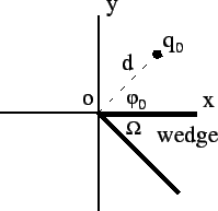 \includegraphics[height=34ex]{fig4.eps}