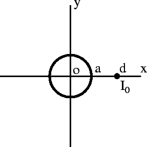 \includegraphics[height=20em]{cylinder.eps}