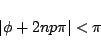 \begin{displaymath}
\vert\phi+2np\pi\vert<\pi
\end{displaymath}