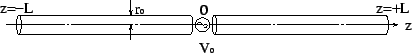 \includegraphics[height=6em]{linear1.eps}